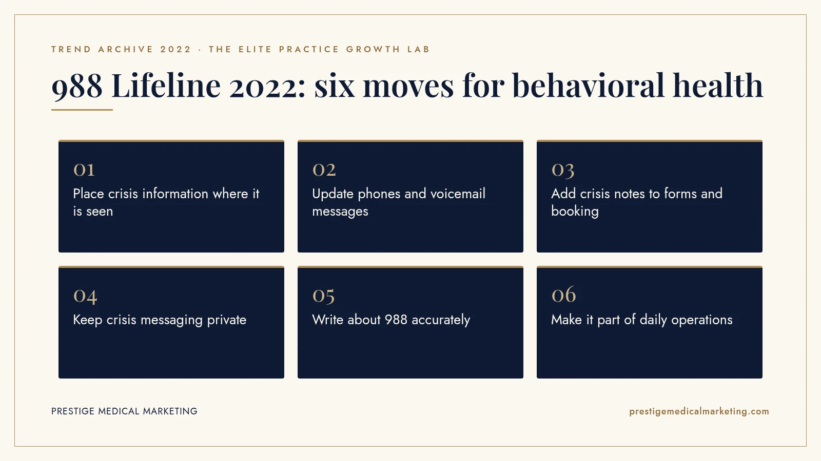 Infographic: 988 Lifeline 2022: six moves for behavioral health. Steps: Place crisis information where it is seen; Update phones and voicemail messages; Add crisis notes to forms and booking; Keep crisis messaging private; Write about 988 accurately; Make it part of daily operations.