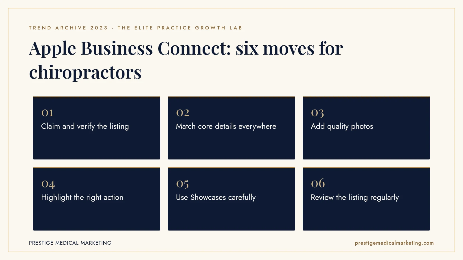 Infographic: Apple Business Connect: six moves for chiropractors. Steps: Claim and verify the listing; Match core details everywhere; Add quality photos; Highlight the right action; Use Showcases carefully; Review the listing regularly.