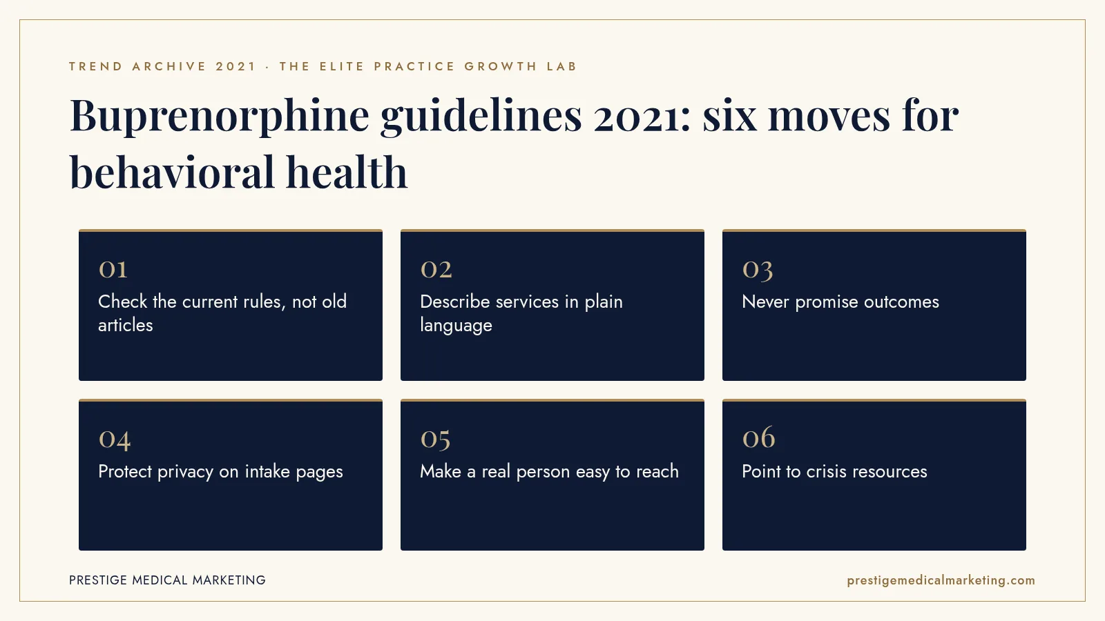 Infographic: Buprenorphine guidelines 2021: six moves for behavioral health. Steps: Check the current rules, not old articles; Describe services in plain language; Never promise outcomes; Protect privacy on intake pages; Make a real person easy to reach; Point to crisis resources.