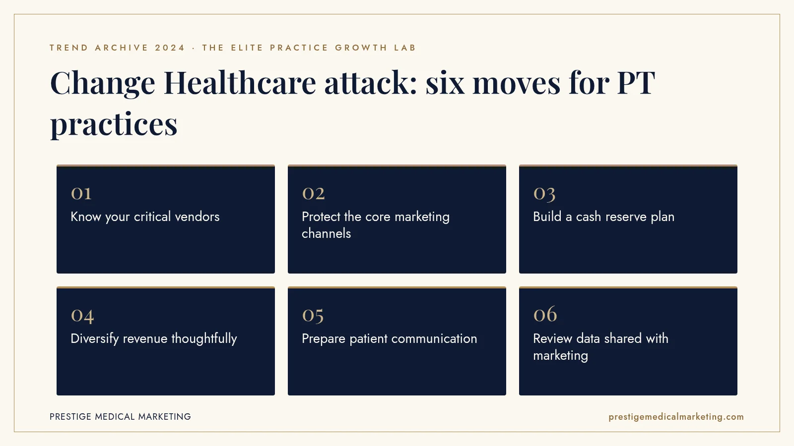 Infographic: Change Healthcare attack: six moves for PT practices. Steps: Know your critical vendors; Protect the core marketing channels; Build a cash reserve plan; Diversify revenue thoughtfully; Prepare patient communication; Review data shared with marketing
