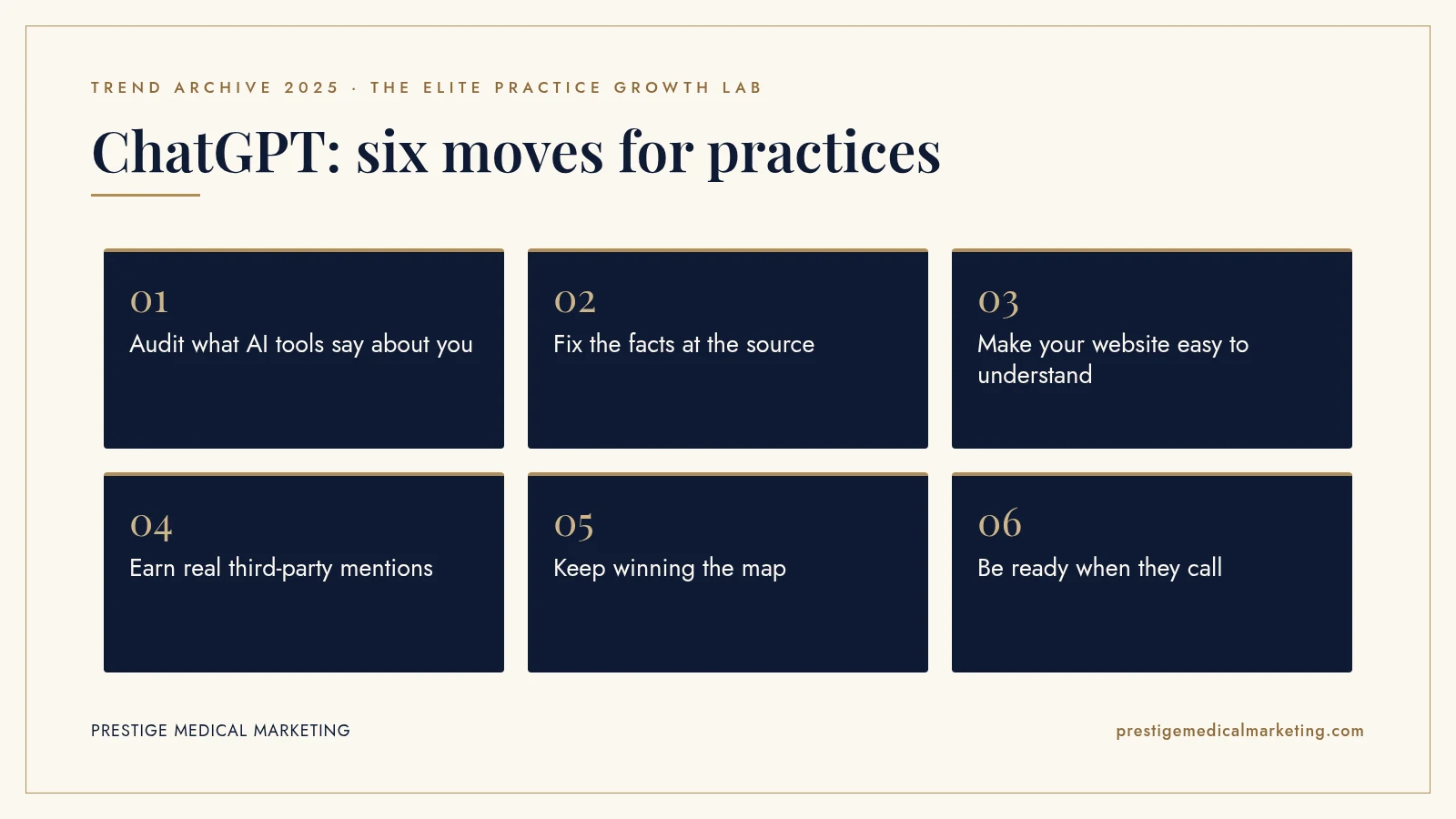 Infographic: ChatGPT: six moves for practices. Steps: Audit what AI tools say about you; Fix the facts at the source; Make your website easy to understand; Earn real third-party mentions; Keep winning the map; Be ready when they call