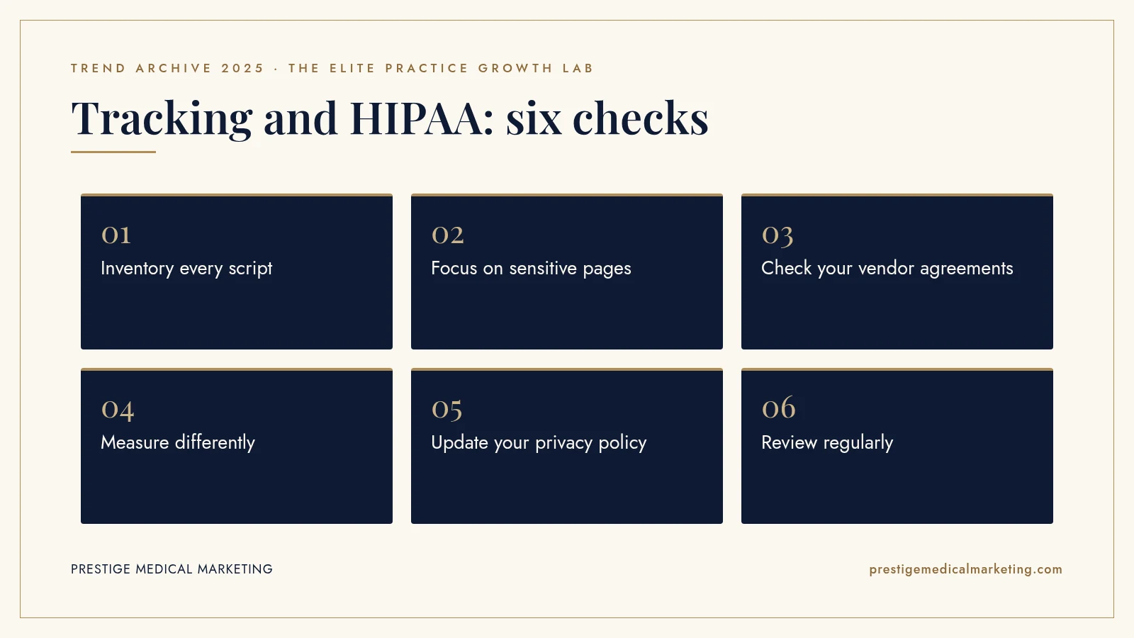 Infographic: Tracking and HIPAA: six checks. Steps: Inventory every script; Focus on sensitive pages; Check your vendor agreements; Measure differently; Update your privacy policy; Review regularly