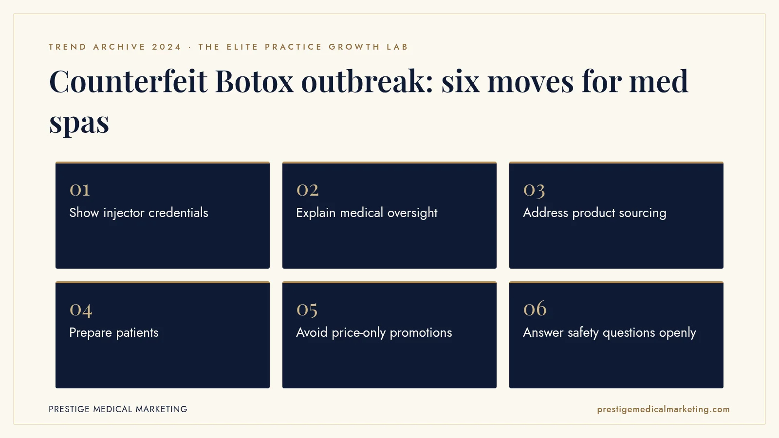 Infographic: Counterfeit Botox outbreak: six moves for med spas. Steps: Show injector credentials; Explain medical oversight; Address product sourcing; Prepare patients; Avoid price-only promotions; Answer safety questions openly