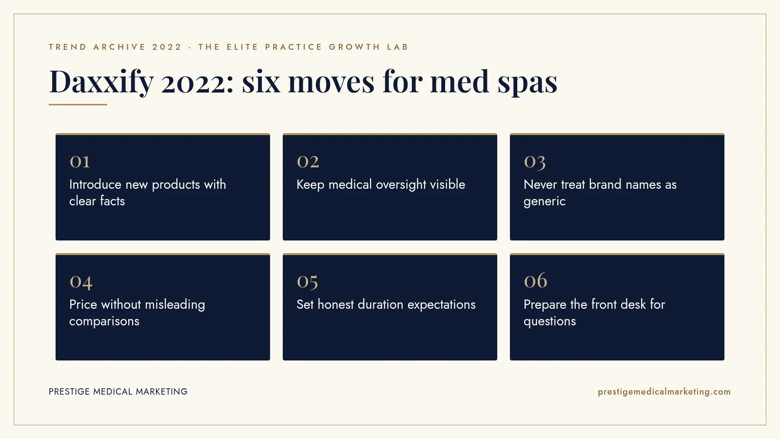 Infographic: Daxxify 2022: six moves for med spas. Steps: Introduce new products with clear facts; Keep medical oversight visible; Never treat brand names as generic; Price without misleading comparisons; Set honest duration expectations; Prepare the front desk for questions.
