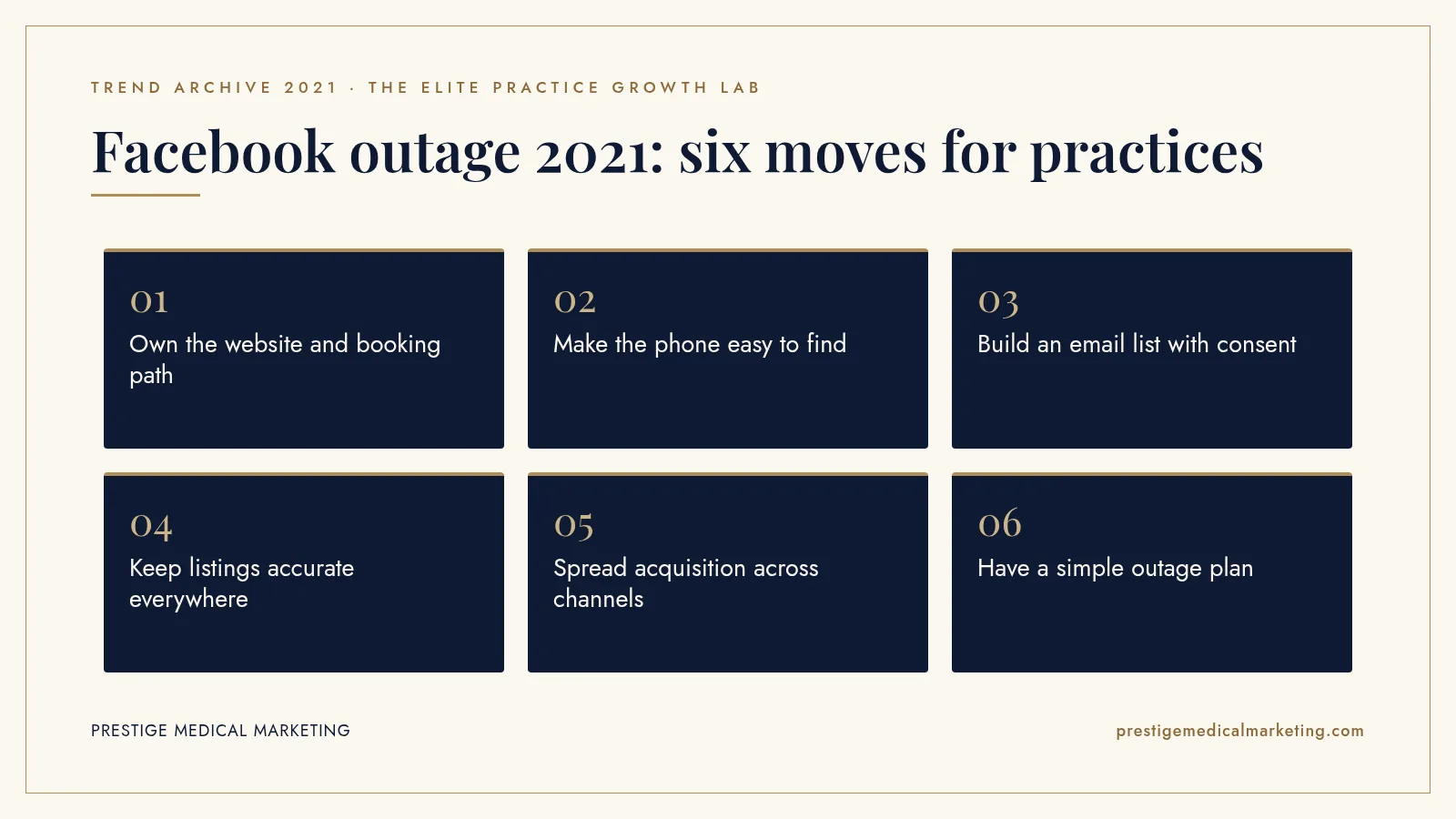Infographic: Facebook outage 2021: six moves for practices. Steps: Own the website and booking path; Make the phone easy to find; Build an email list with consent; Keep listings accurate everywhere; Spread acquisition across channels; Have a simple outage plan.