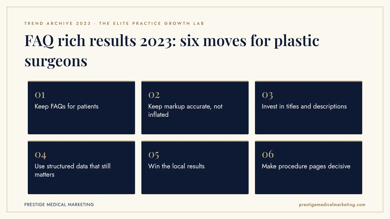 Infographic: FAQ rich results 2023: six moves for plastic surgeons. Steps: Keep FAQs for patients; Keep markup accurate, not inflated; Invest in titles and descriptions; Use structured data that still matters; Win the local results; Make procedure pages decisive.