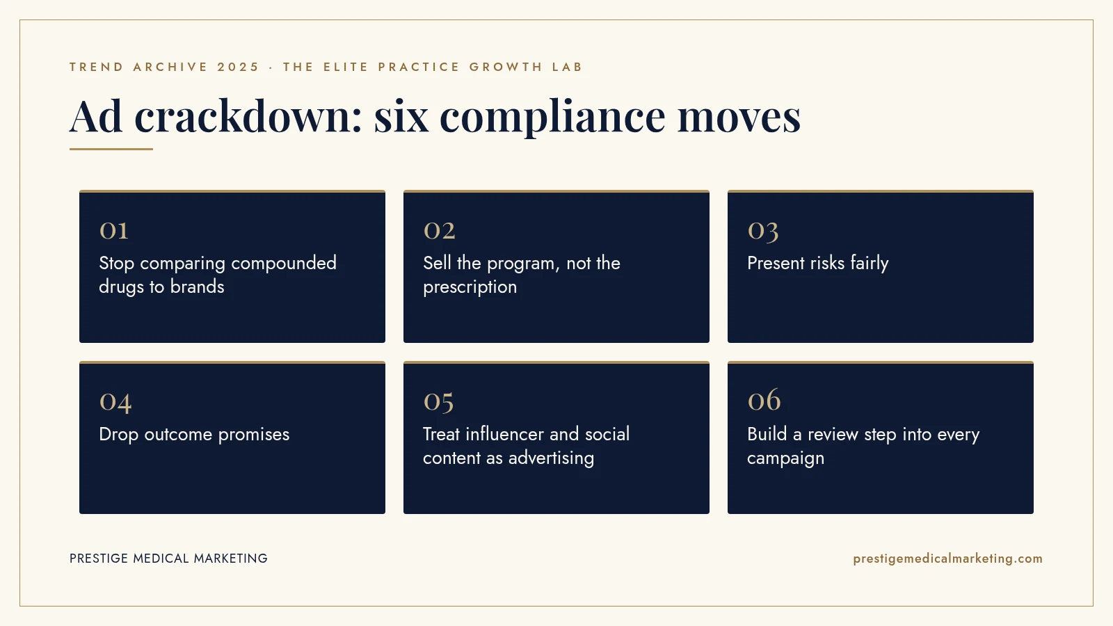 Infographic: Ad crackdown: six compliance moves. Steps: Stop comparing compounded drugs to brands; Sell the program, not the prescription; Present risks fairly; Drop outcome promises; Treat influencer and social content as advertising; Build a review step into every campaign