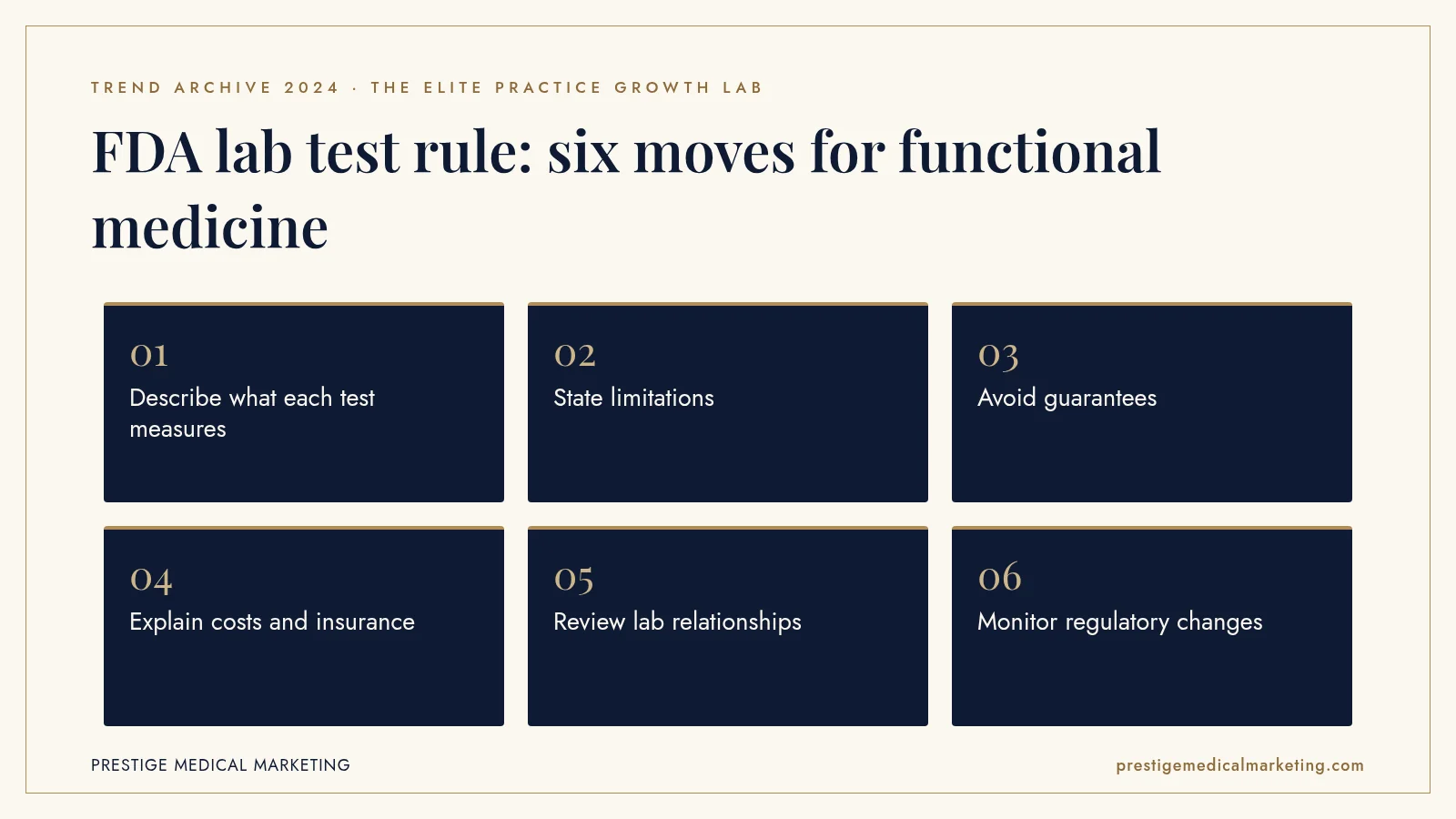 Infographic: FDA lab test rule: six moves for functional medicine. Steps: Describe what each test measures; State limitations; Avoid guarantees; Explain costs and insurance; Review lab relationships; Monitor regulatory changes