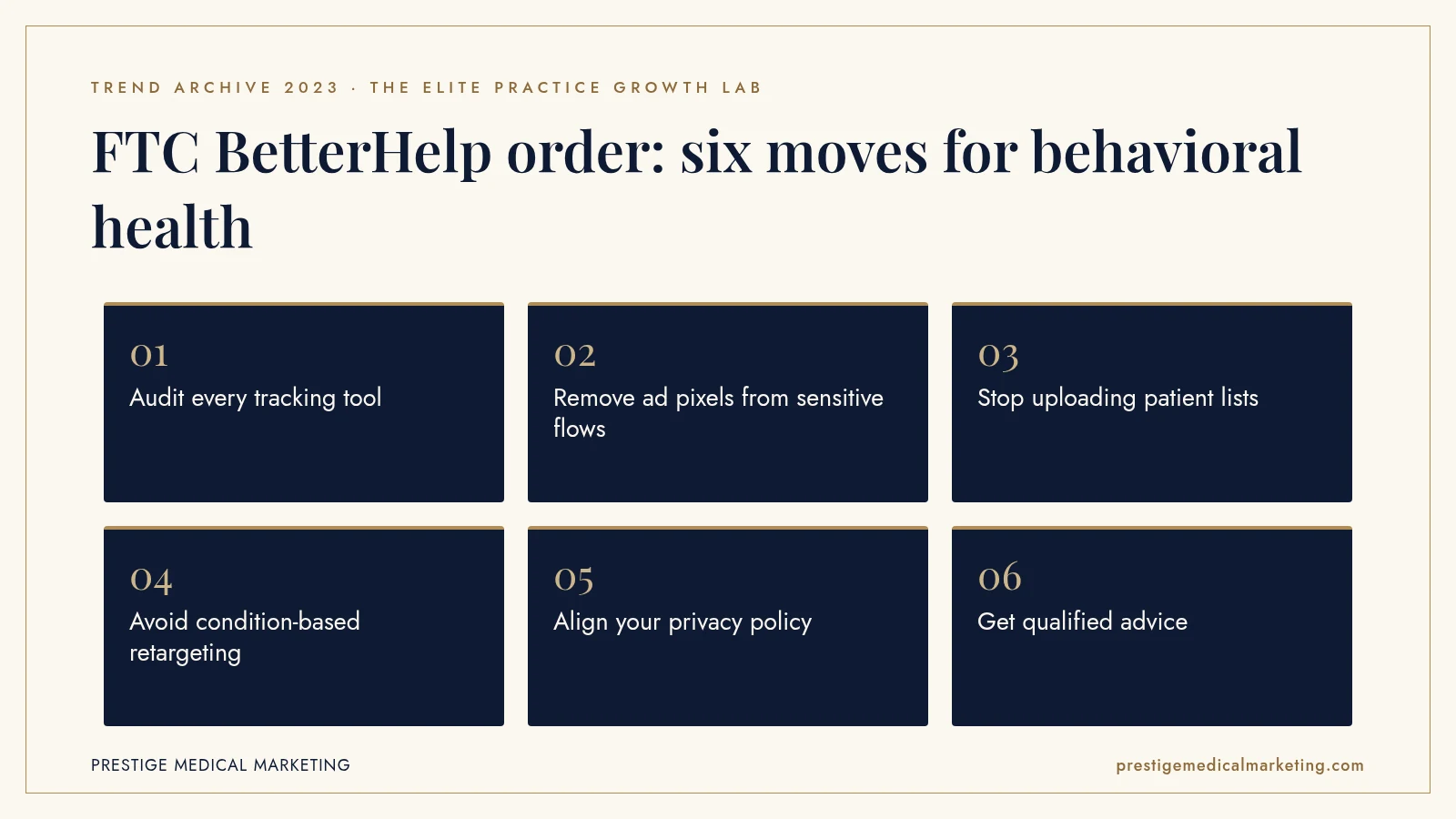 Infographic: FTC BetterHelp order: six moves for behavioral health. Steps: Audit every tracking tool; Remove ad pixels from sensitive flows; Stop uploading patient lists; Avoid condition-based retargeting; Align your privacy policy; Get qualified advice.