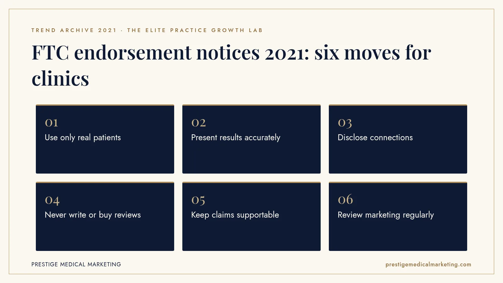 Infographic: FTC endorsement notices 2021: six moves for clinics. Steps: Use only real patients; Present results accurately; Disclose connections; Never write or buy reviews; Keep claims supportable; Review marketing regularly.