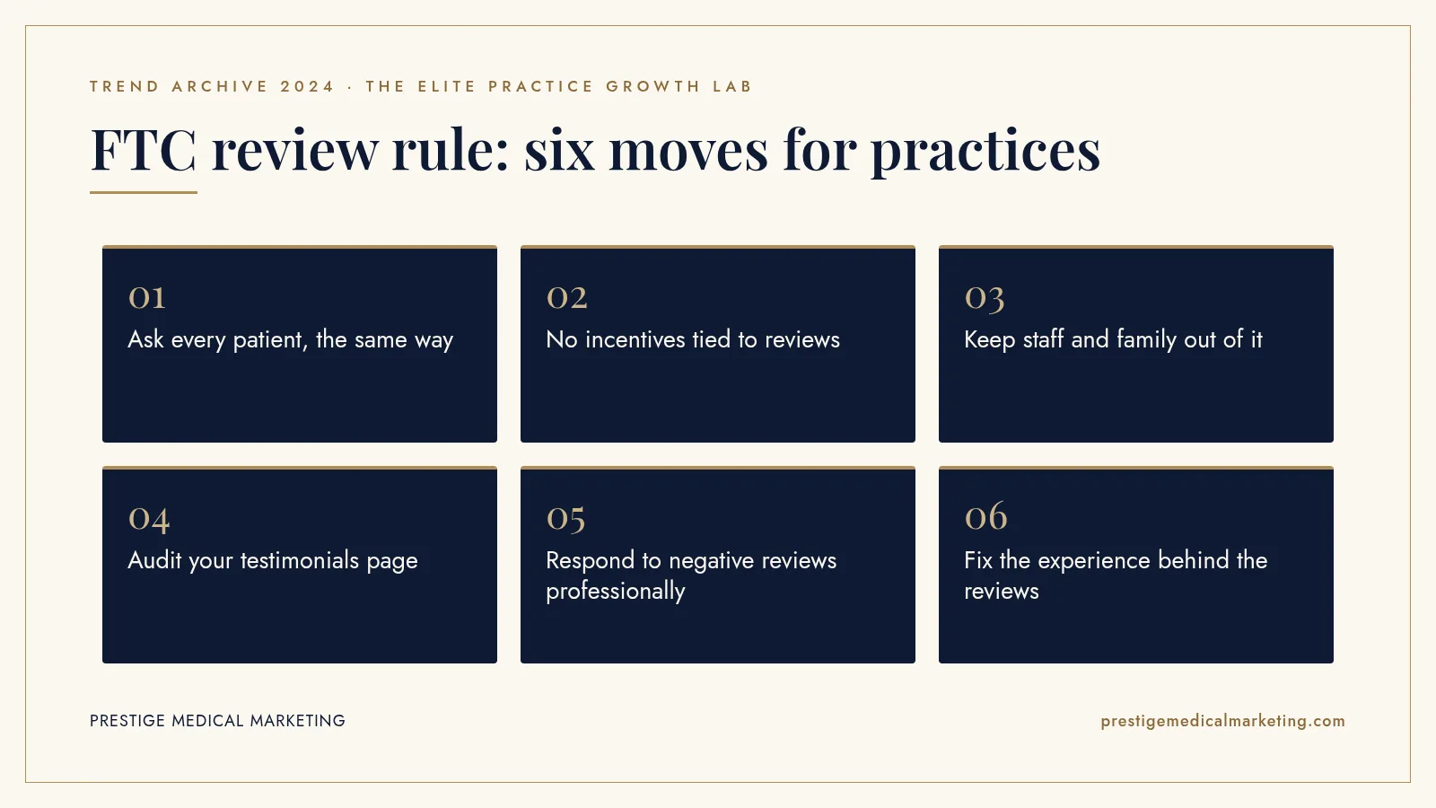 Infographic: FTC review rule: six moves for practices. Steps: Ask every patient, the same way; No incentives tied to reviews; Keep staff and family out of it; Audit your testimonials page; Respond to negative reviews professionally; Fix the experience behind the reviews