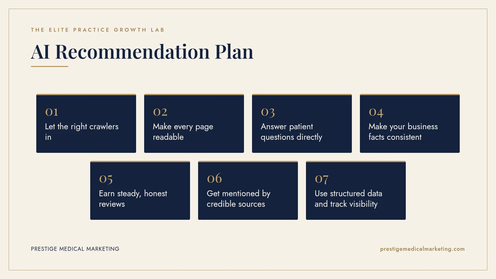 Infographic: AI Recommendation Plan in 7 steps: 1. Let the right crawlers in; 2. Make every page readable; 3. Answer patient questions directly; 4. Make your business facts consistent; 5. Earn steady, honest reviews; 6. Get mentioned by credible sources; 7. Use structured data and track visibility