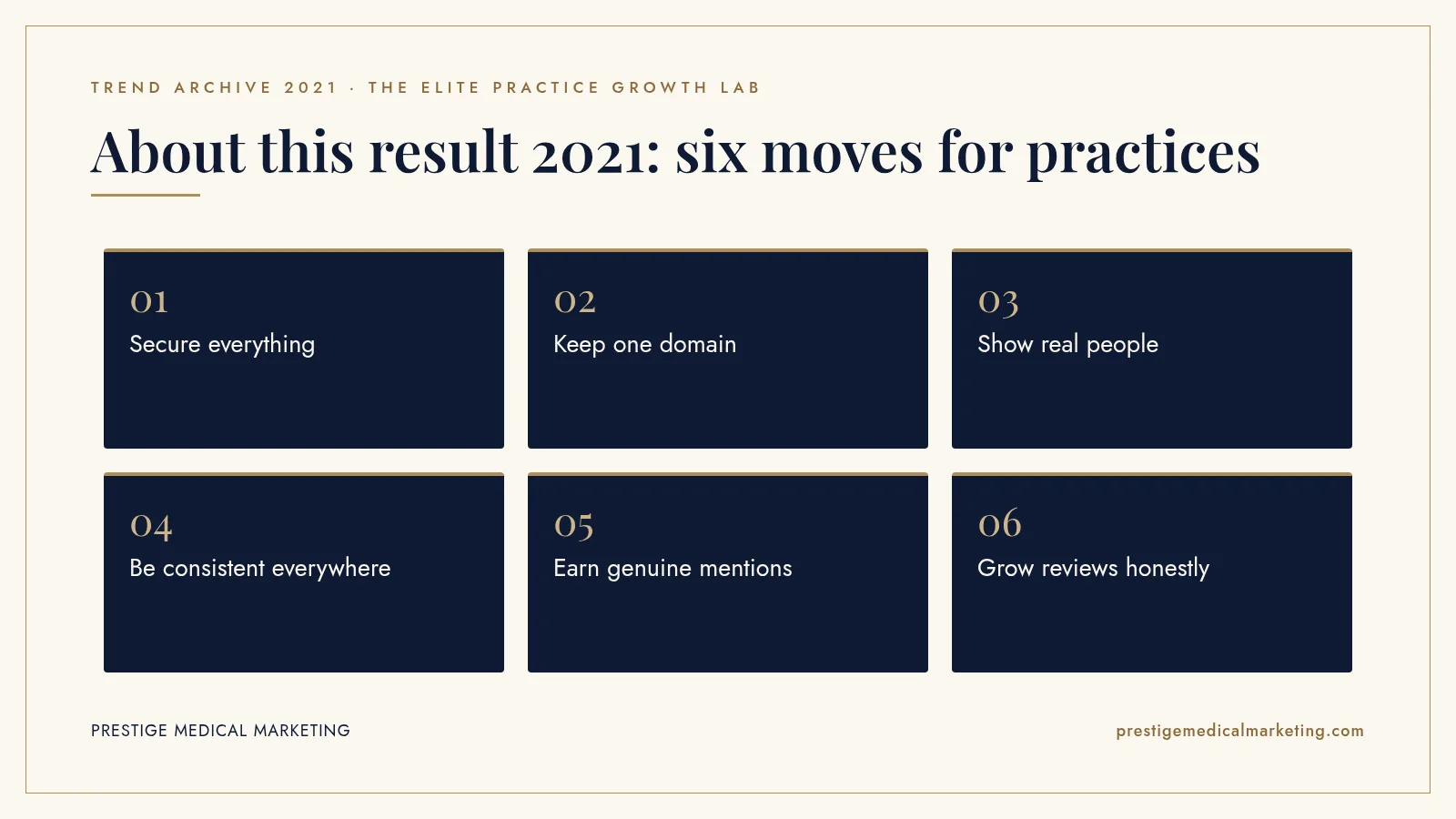 Infographic: About this result 2021: six moves for practices. Steps: Secure everything; Keep one domain; Show real people; Be consistent everywhere; Earn genuine mentions; Grow reviews honestly.