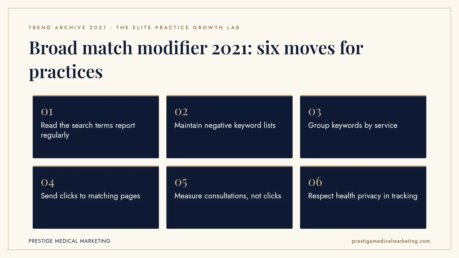 Infographic: Broad match modifier 2021: six moves for practices. Steps: Read the search terms report regularly; Maintain negative keyword lists; Group keywords by service; Send clicks to matching pages; Measure consultations, not clicks; Respect health privacy in tracking.