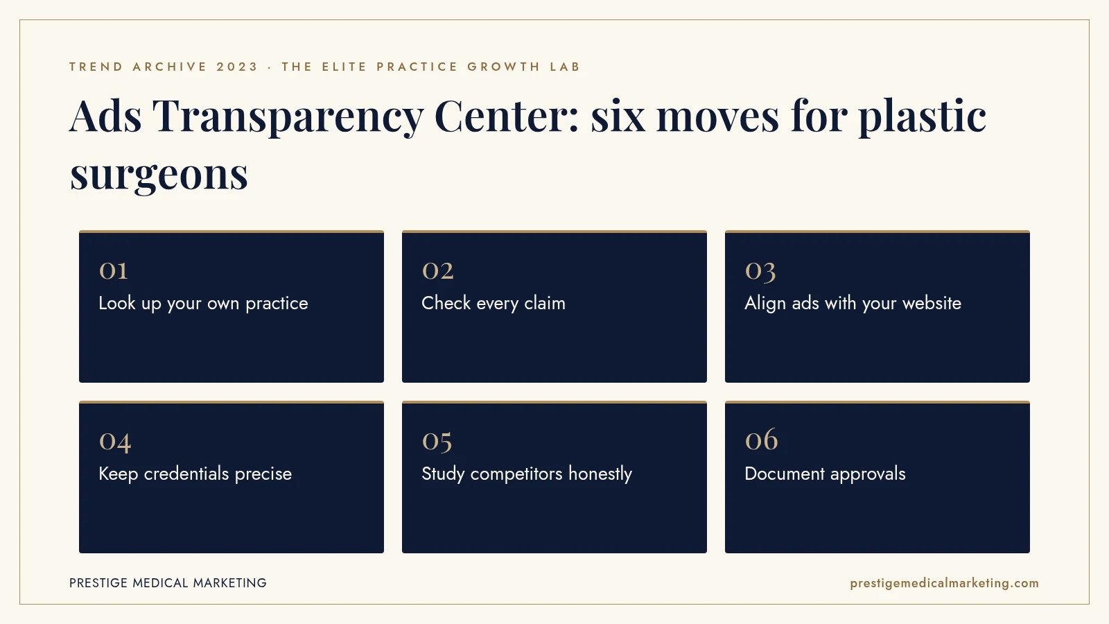 Infographic: Ads Transparency Center: six moves for plastic surgeons. Steps: Look up your own practice; Check every claim; Align ads with your website; Keep credentials precise; Study competitors honestly; Document approvals.