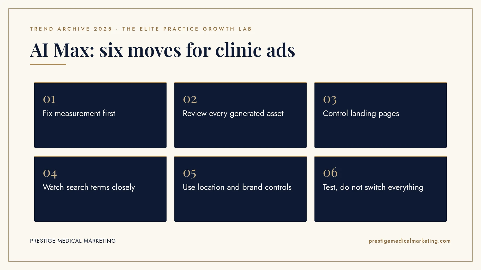 Infographic: AI Max: six moves for clinic ads. Steps: Fix measurement first; Review every generated asset; Control landing pages; Watch search terms closely; Use location and brand controls; Test, do not switch everything