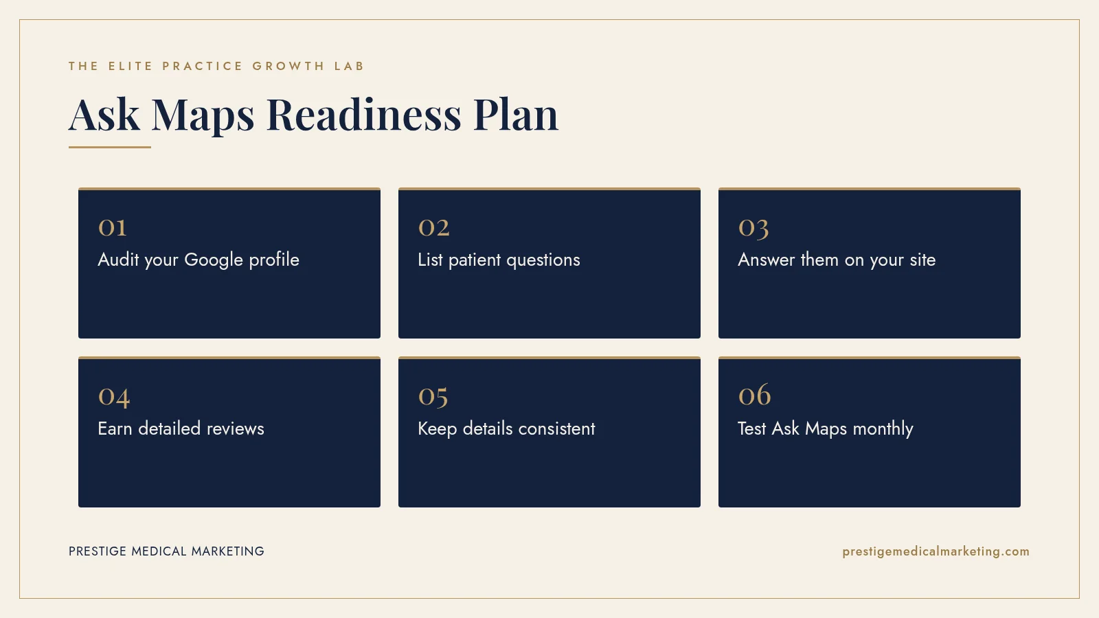 Infographic: Ask Maps Readiness Plan in 6 steps: 1. Audit your Google profile; 2. List patient questions; 3. Answer them on your site; 4. Earn detailed reviews; 5. Keep details consistent; 6. Test Ask Maps monthly