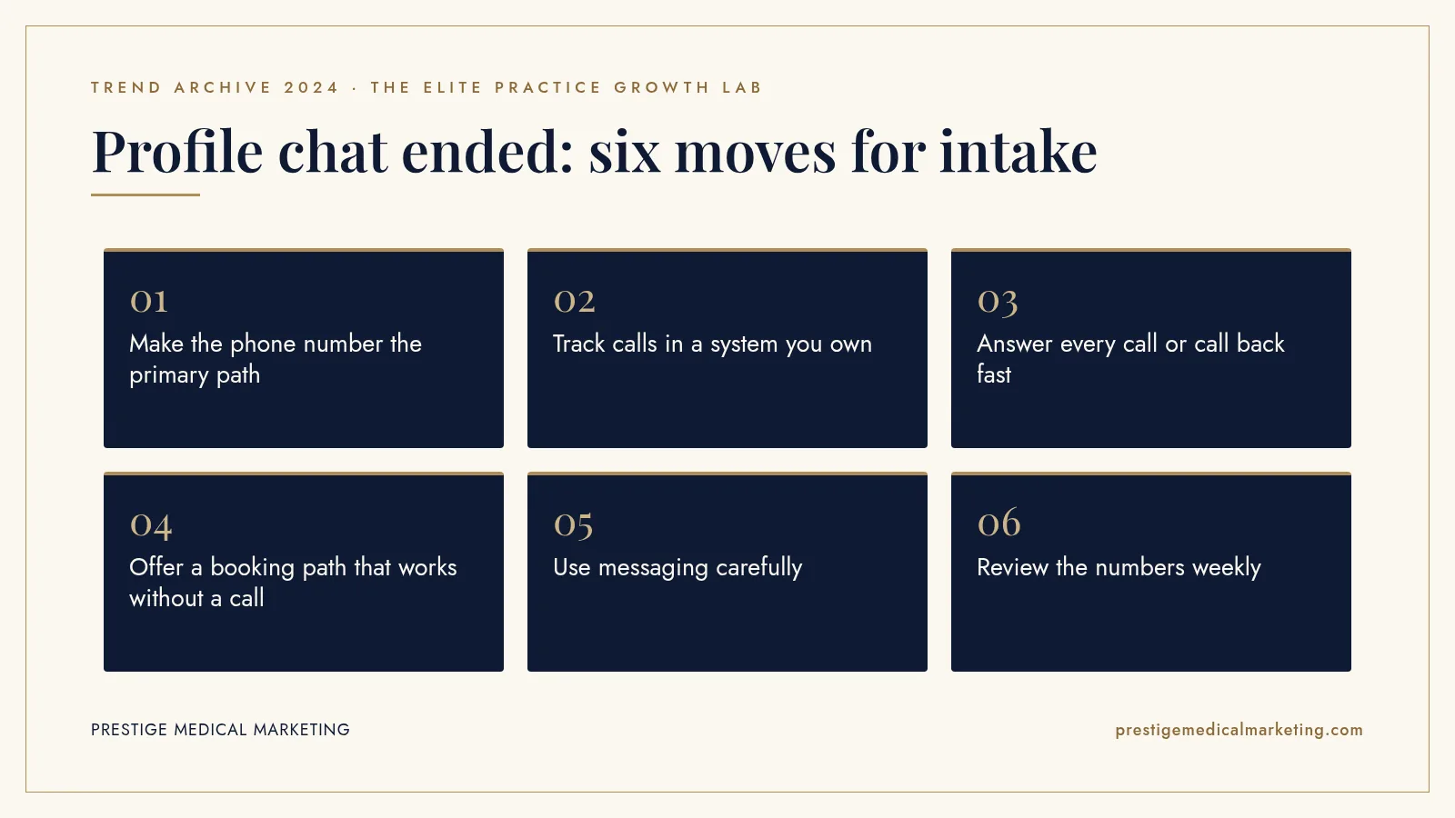 Infographic: Profile chat ended: six moves for intake. Steps: Make the phone number the primary path; Track calls in a system you own; Answer every call or call back fast; Offer a booking path that works without a call; Use messaging carefully; Review the numbers weekly