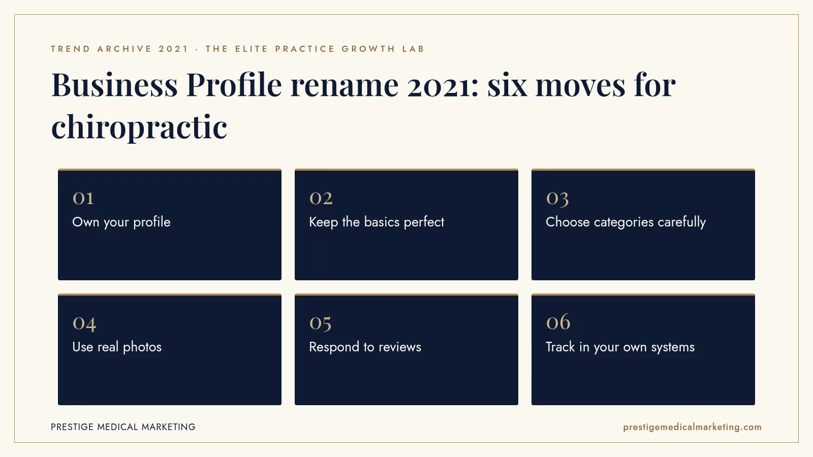 Infographic: Business Profile rename 2021: six moves for chiropractic. Steps: Own your profile; Keep the basics perfect; Choose categories carefully; Use real photos; Respond to reviews; Track in your own systems.