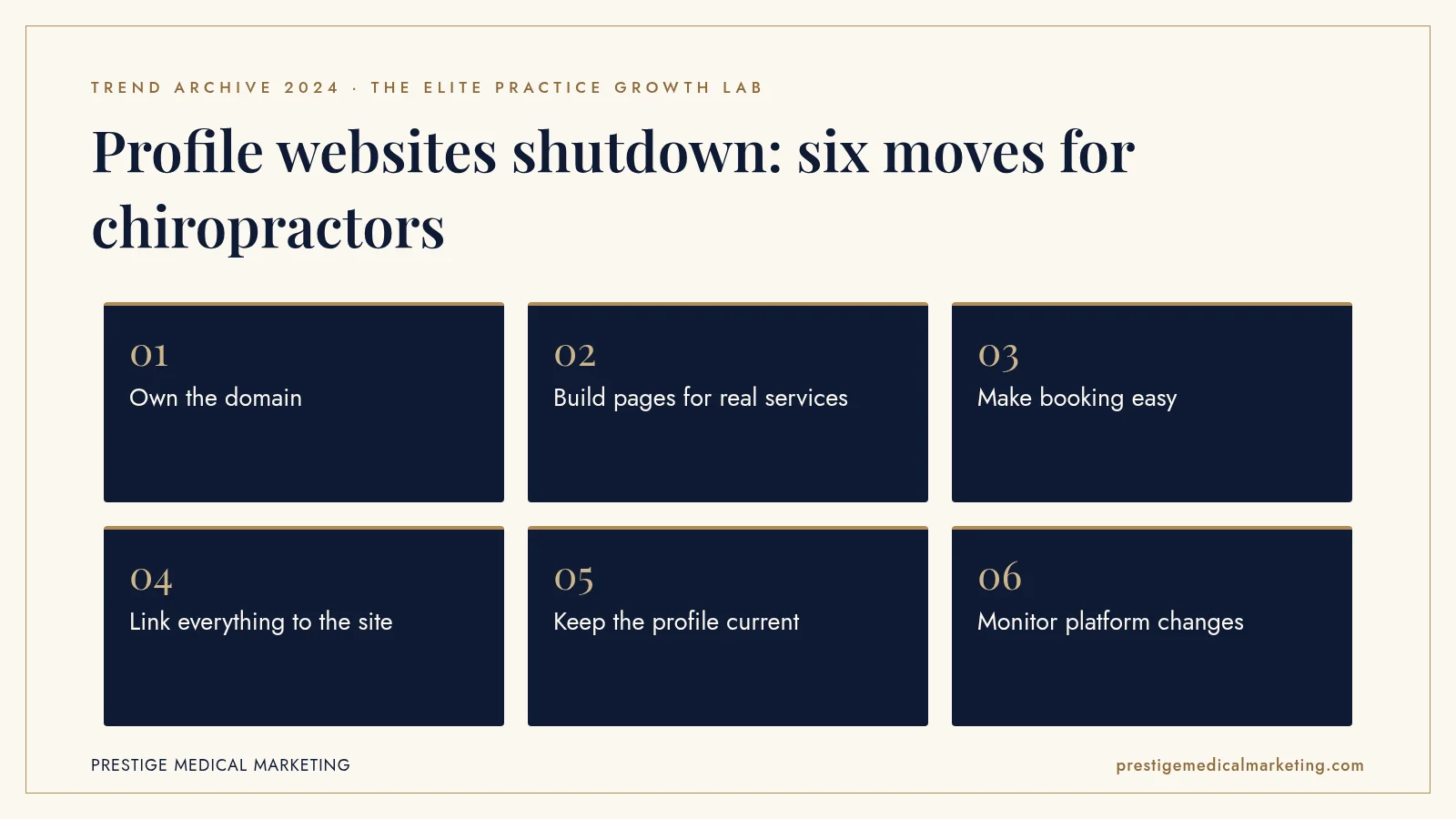 Infographic: Profile websites shutdown: six moves for chiropractors. Steps: Own the domain; Build pages for real services; Make booking easy; Link everything to the site; Keep the profile current; Monitor platform changes
