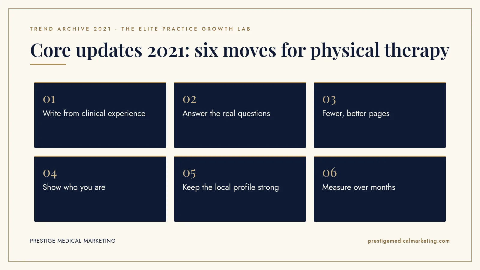 Infographic: Core updates 2021: six moves for physical therapy. Steps: Write from clinical experience; Answer the real questions; Fewer, better pages; Show who you are; Keep the local profile strong; Measure over months.