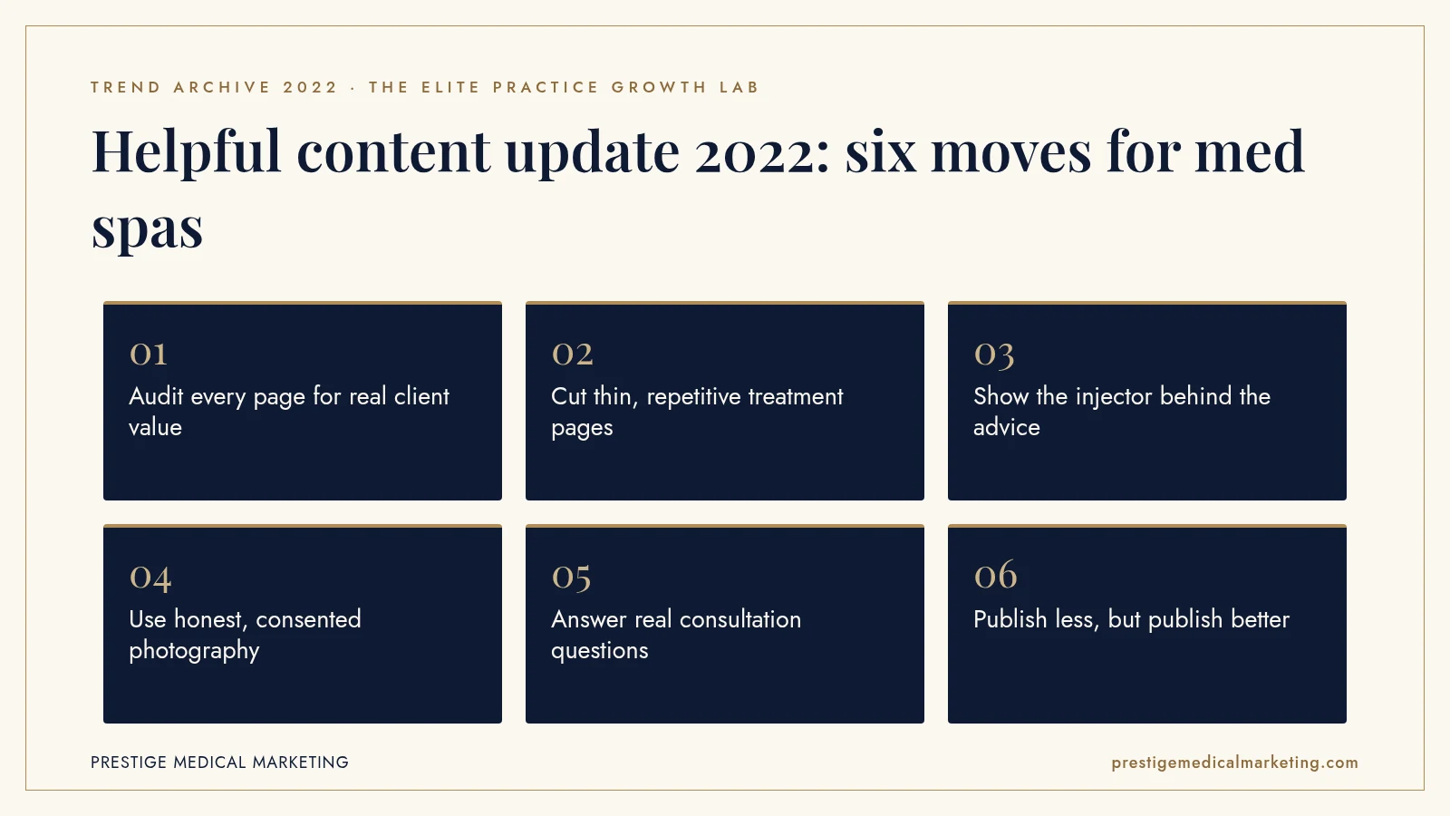 Infographic: Helpful content update 2022: six moves for med spas. Steps: Audit every page for real client value; Cut thin, repetitive treatment pages; Show the injector behind the advice; Use honest, consented photography; Answer real consultation questions; Publish less, but publish better.