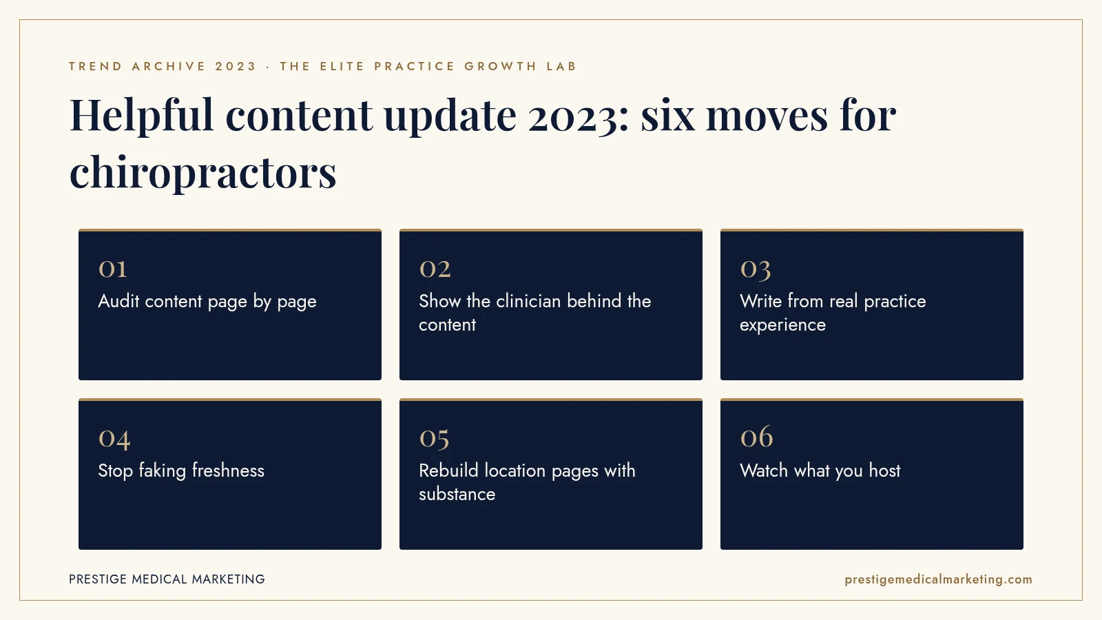 Infographic: Helpful content update 2023: six moves for chiropractors. Steps: Audit content page by page; Show the clinician behind the content; Write from real practice experience; Stop faking freshness; Rebuild location pages with substance; Watch what you host.