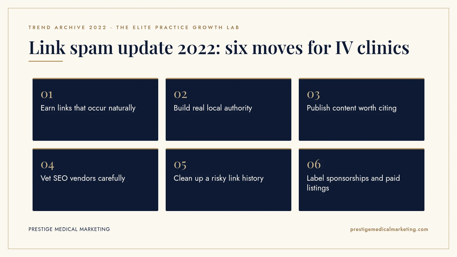 Infographic: Link spam update 2022: six moves for IV clinics. Steps: Earn links that occur naturally; Build real local authority; Publish content worth citing; Vet SEO vendors carefully; Clean up a risky link history; Label sponsorships and paid listings.