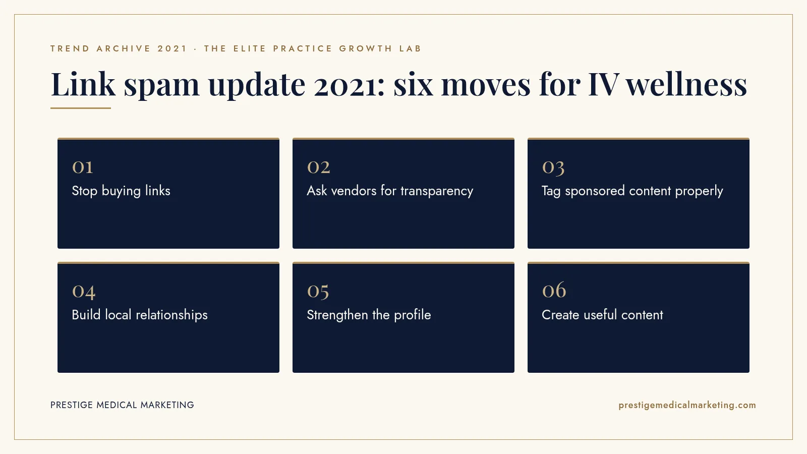 Infographic: Link spam update 2021: six moves for IV wellness. Steps: Stop buying links; Ask vendors for transparency; Tag sponsored content properly; Build local relationships; Strengthen the profile; Create useful content.