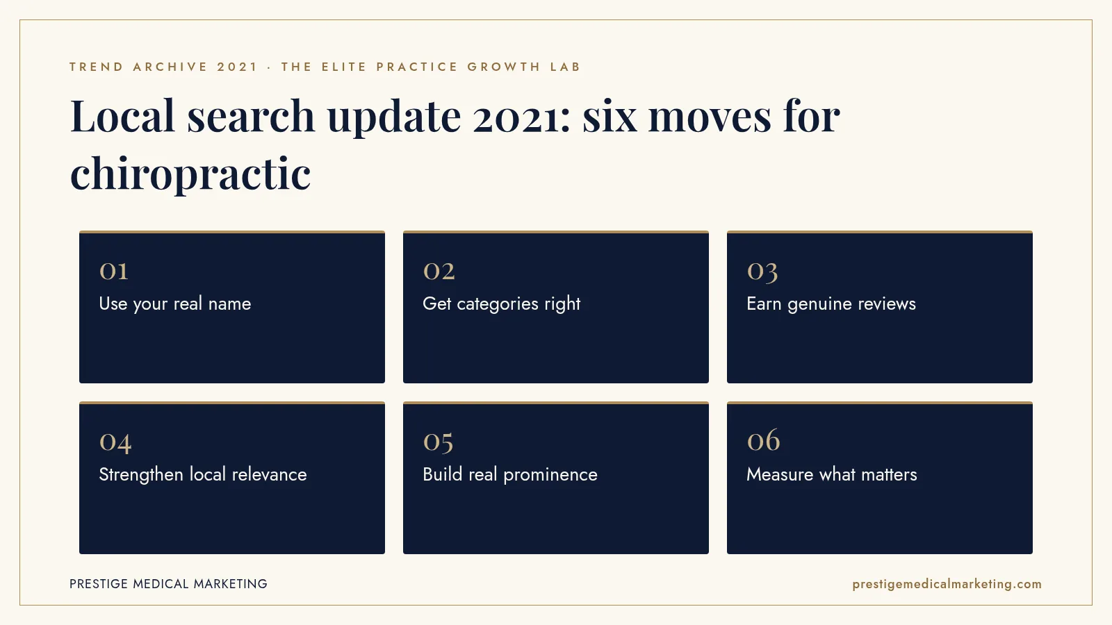 Infographic: Local search update 2021: six moves for chiropractic. Steps: Use your real name; Get categories right; Earn genuine reviews; Strengthen local relevance; Build real prominence; Measure what matters.