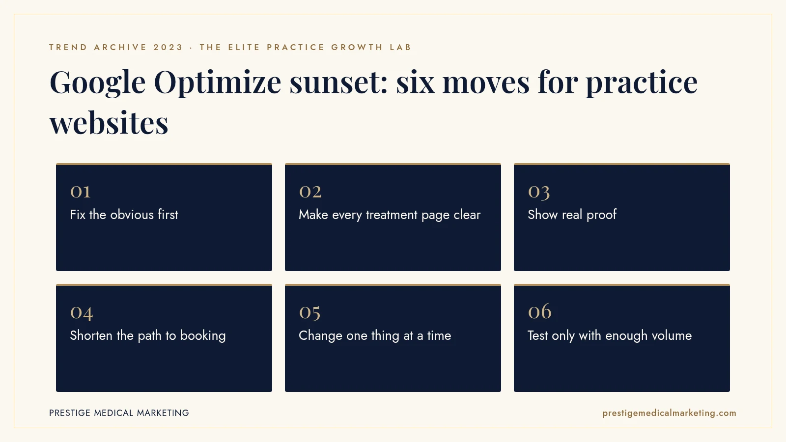 Infographic: Google Optimize sunset: six moves for practice websites. Steps: Fix the obvious first; Make every treatment page clear; Show real proof; Shorten the path to booking; Change one thing at a time; Test only with enough volume.