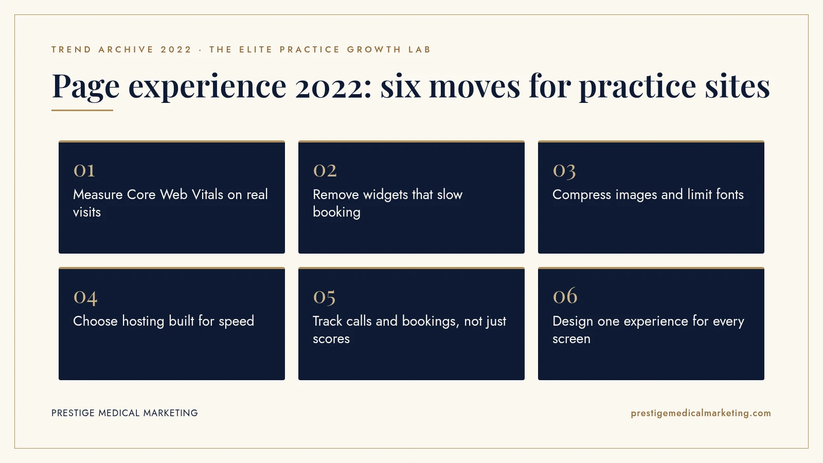 Infographic: Page experience 2022: six moves for practice sites. Steps: Measure Core Web Vitals on real visits; Remove widgets that slow booking; Compress images and limit fonts; Choose hosting built for speed; Track calls and bookings, not just scores; Design one experience for every screen.