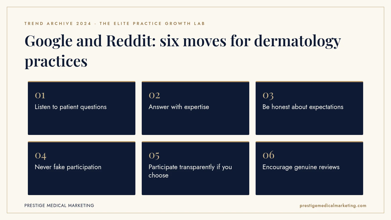 Infographic: Google and Reddit: six moves for dermatology practices. Steps: Listen to patient questions; Answer with expertise; Be honest about expectations; Never fake participation; Participate transparently if you choose; Encourage genuine reviews