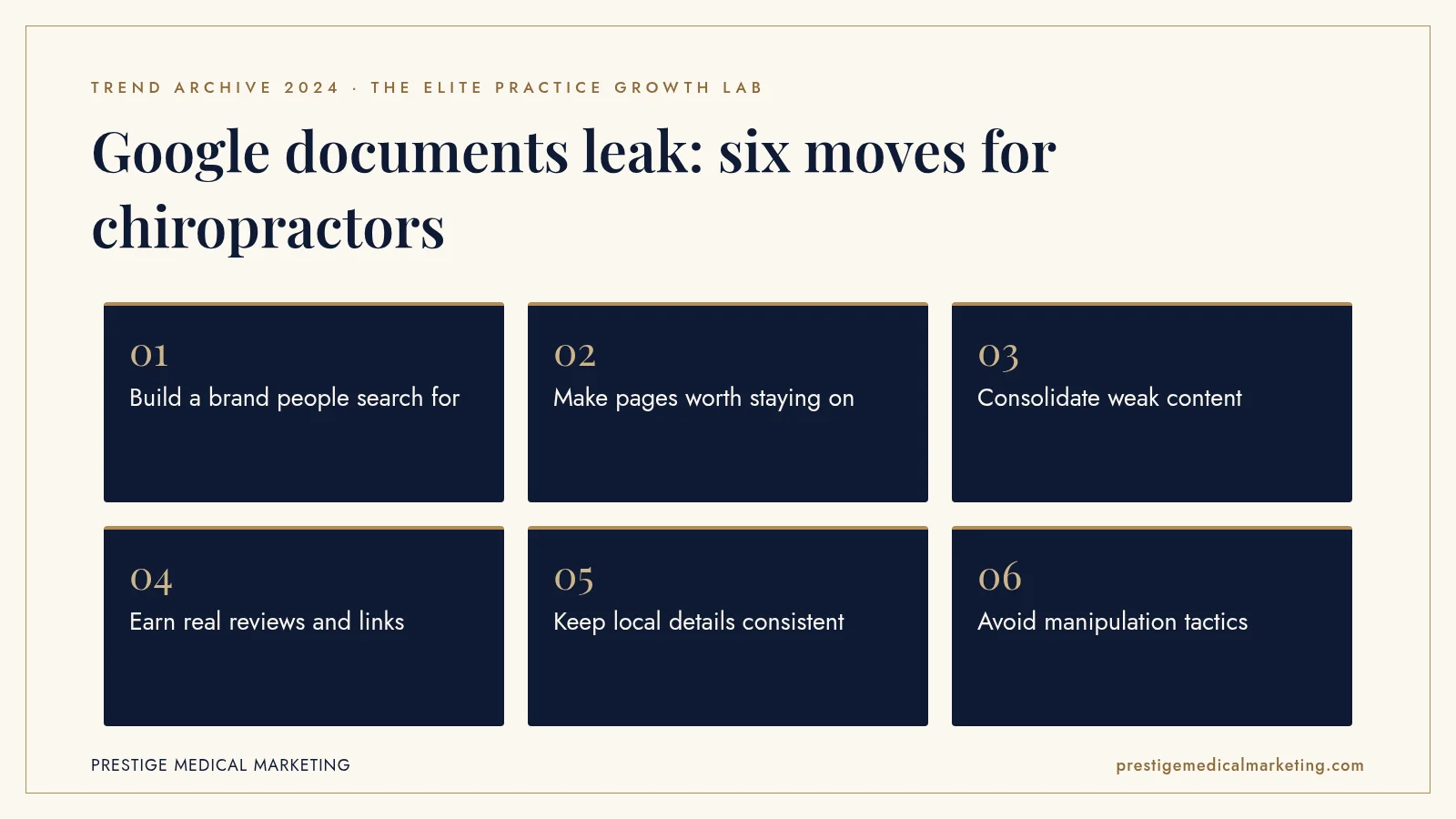 Infographic: Google documents leak: six moves for chiropractors. Steps: Build a brand people search for; Make pages worth staying on; Consolidate weak content; Earn real reviews and links; Keep local details consistent; Avoid manipulation tactics