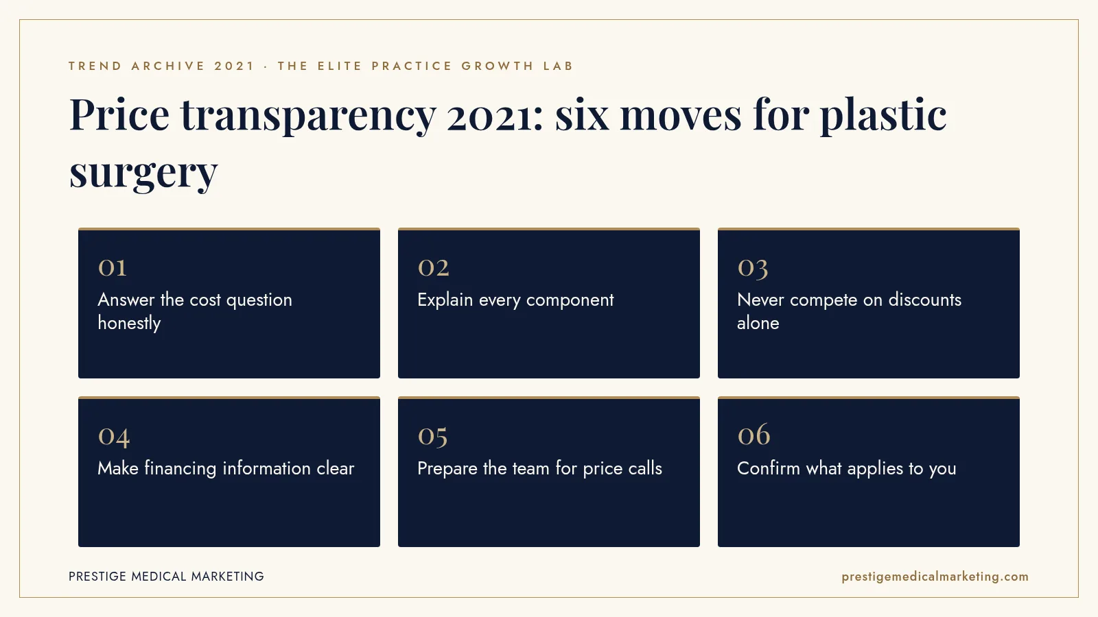 Infographic: Price transparency 2021: six moves for plastic surgery. Steps: Answer the cost question honestly; Explain every component; Never compete on discounts alone; Make financing information clear; Prepare the team for price calls; Confirm what applies to you.