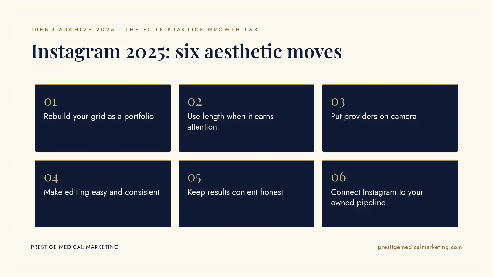 Infographic: Instagram 2025: six aesthetic moves. Steps: Rebuild your grid as a portfolio; Use length when it earns attention; Put providers on camera; Make editing easy and consistent; Keep results content honest; Connect Instagram to your owned pipeline