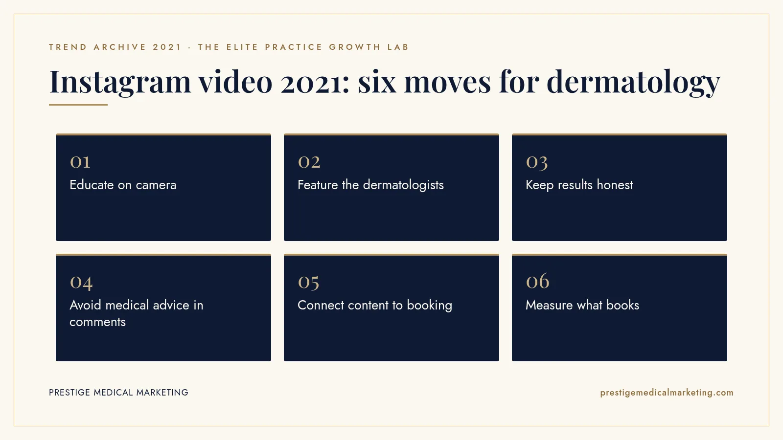 Infographic: Instagram video 2021: six moves for dermatology. Steps: Educate on camera; Feature the dermatologists; Keep results honest; Avoid medical advice in comments; Connect content to booking; Measure what books.