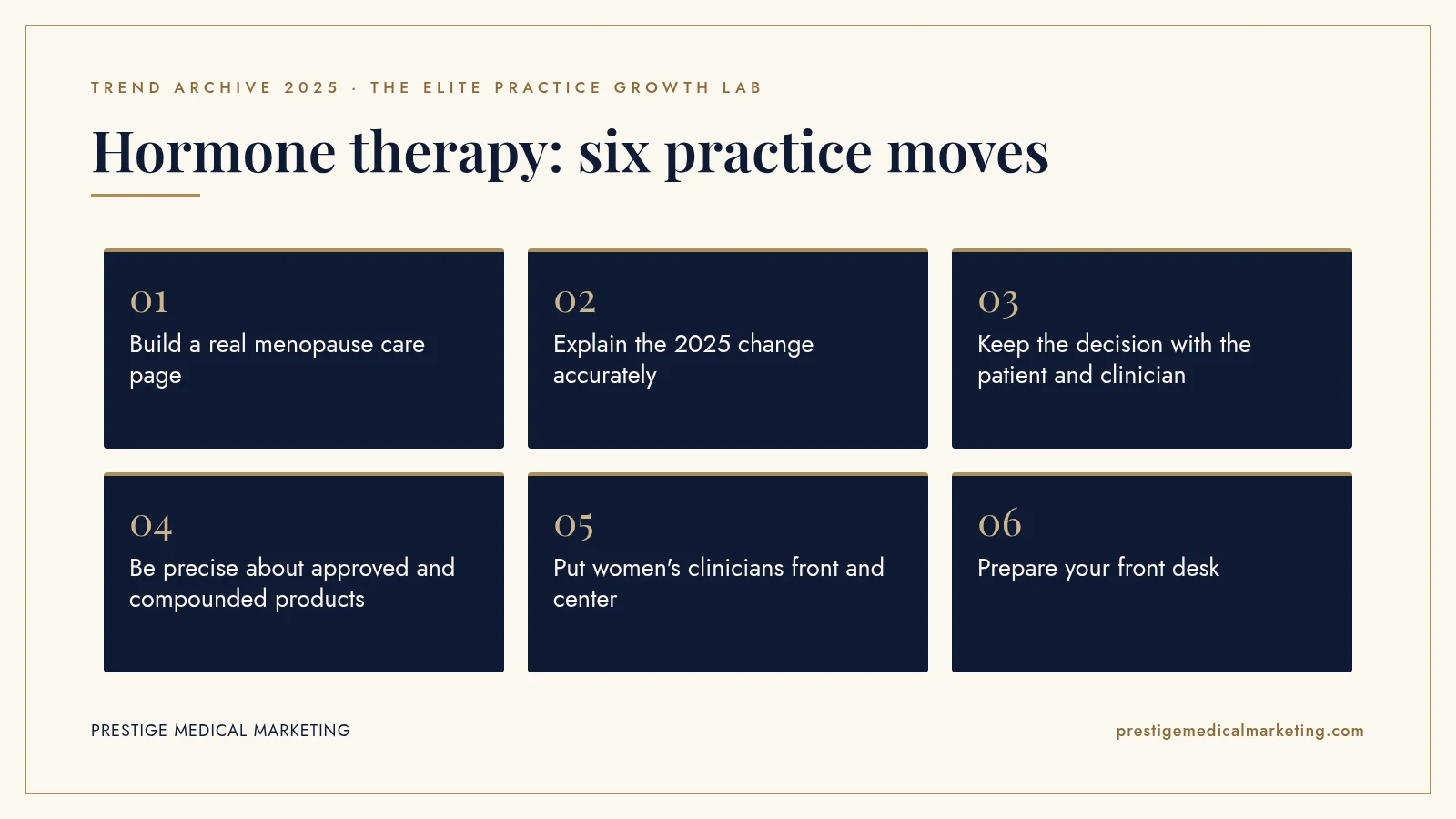 Infographic: Hormone therapy: six practice moves. Steps: Build a real menopause care page; Explain the 2025 change accurately; Keep the decision with the patient and clinician; Be precise about approved and compounded products; Put women's clinicians front and center; Prepare your front desk