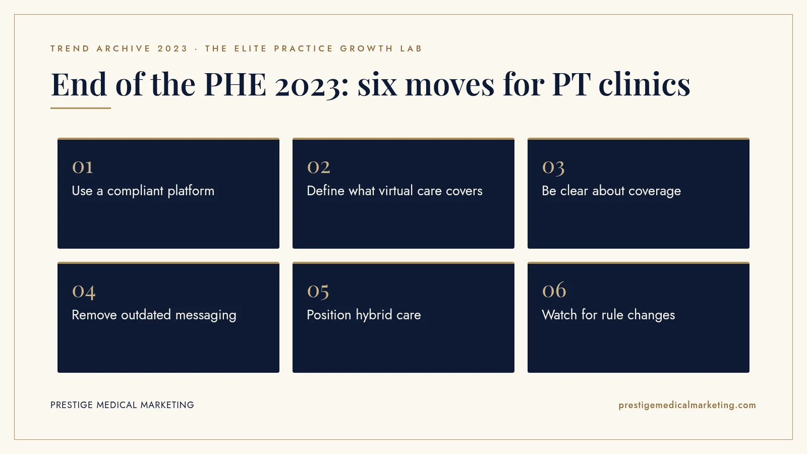 Infographic: End of the PHE 2023: six moves for PT clinics. Steps: Use a compliant platform; Define what virtual care covers; Be clear about coverage; Remove outdated messaging; Position hybrid care; Watch for rule changes.