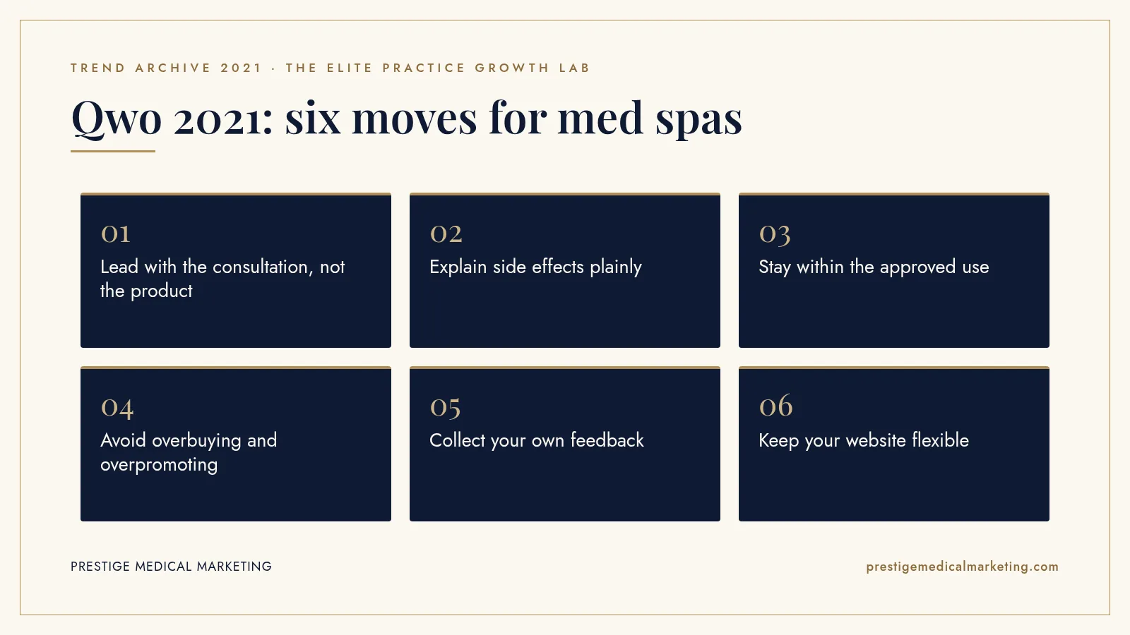 Infographic: Qwo 2021: six moves for med spas. Steps: Lead with the consultation, not the product; Explain side effects plainly; Stay within the approved use; Avoid overbuying and overpromoting; Collect your own feedback; Keep your website flexible.