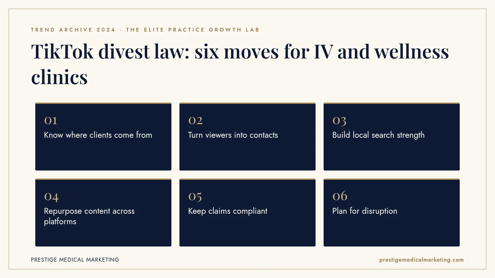 Infographic: TikTok divest law: six moves for IV and wellness clinics. Steps: Know where clients come from; Turn viewers into contacts; Build local search strength; Repurpose content across platforms; Keep claims compliant; Plan for disruption