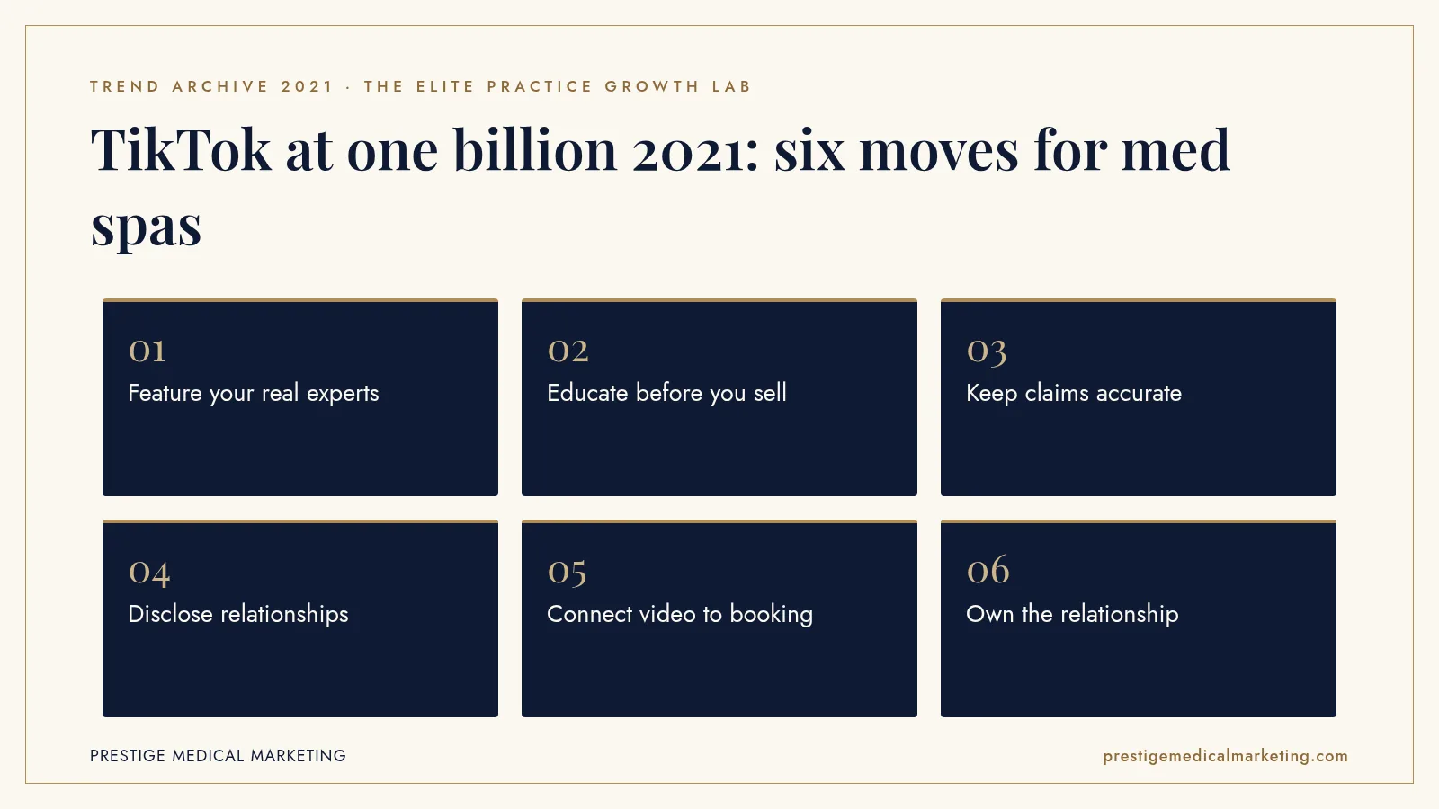 Infographic: TikTok at one billion 2021: six moves for med spas. Steps: Feature your real experts; Educate before you sell; Keep claims accurate; Disclose relationships; Connect video to booking; Own the relationship.