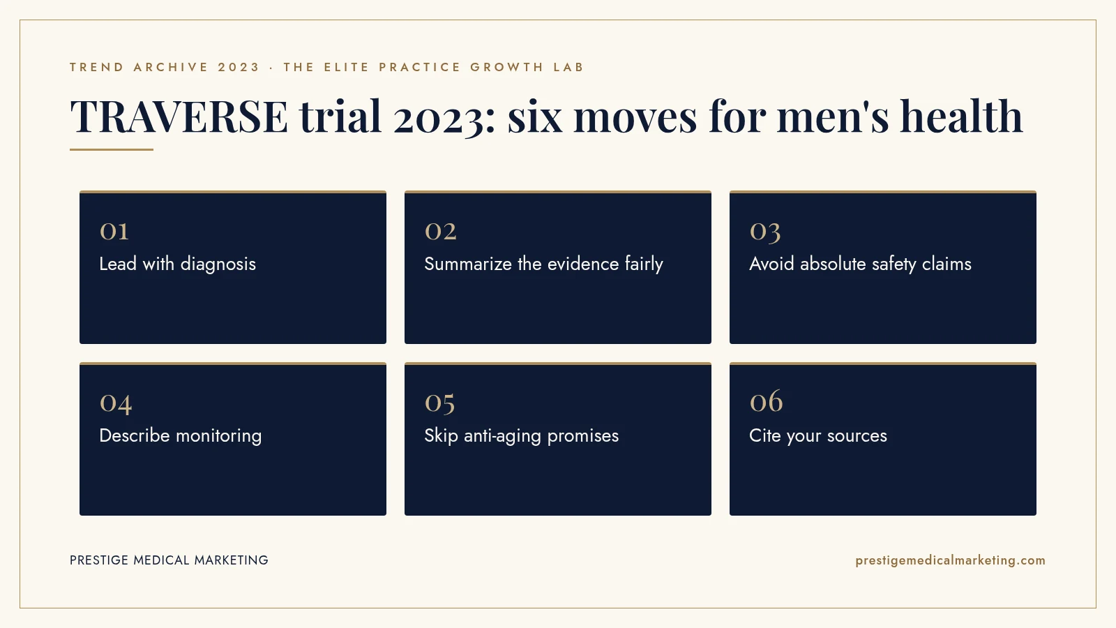 Infographic: TRAVERSE trial 2023: six moves for men's health. Steps: Lead with diagnosis; Summarize the evidence fairly; Avoid absolute safety claims; Describe monitoring; Skip anti-aging promises; Cite your sources.
