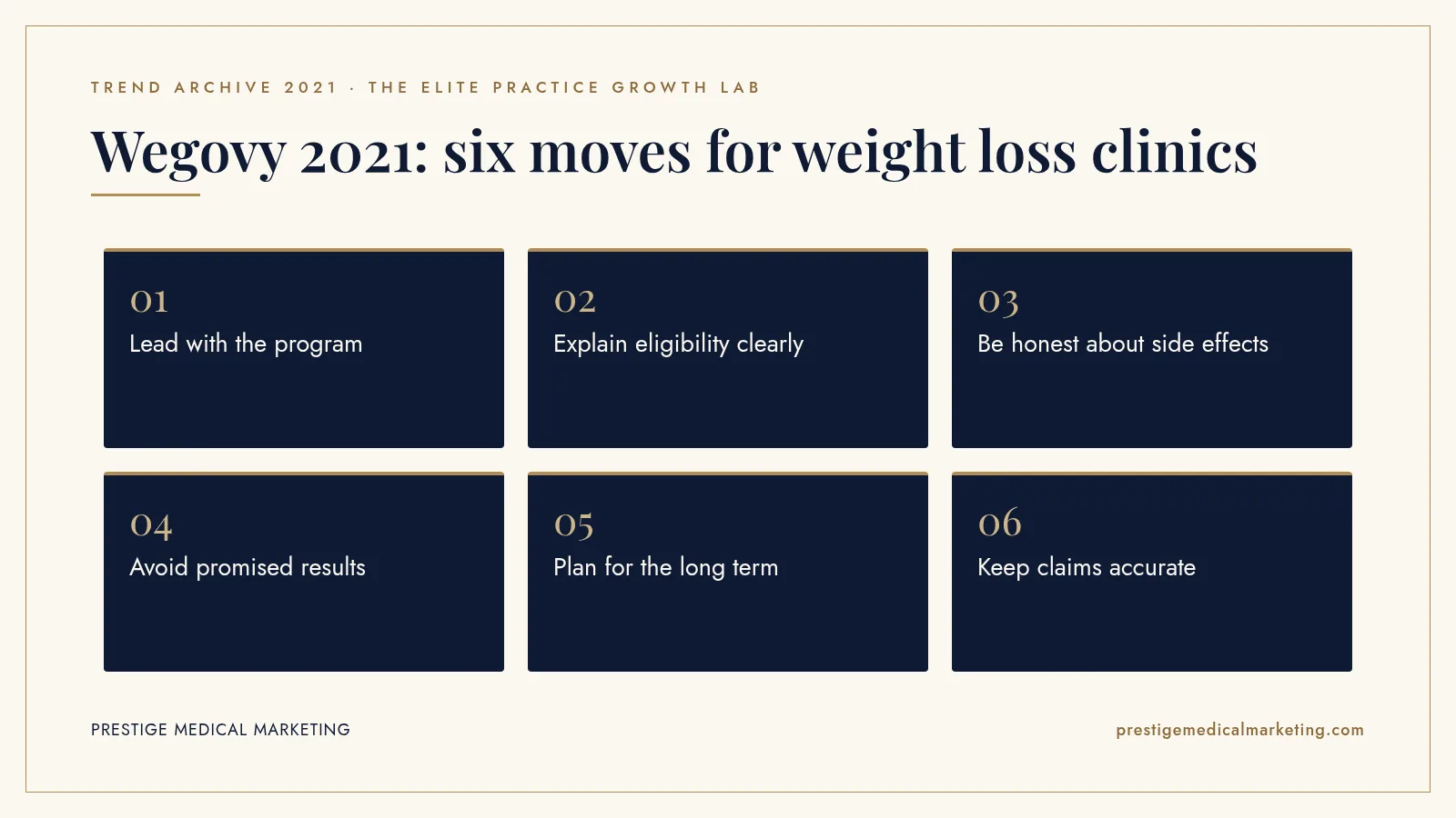 Infographic: Wegovy 2021: six moves for weight loss clinics. Steps: Lead with the program; Explain eligibility clearly; Be honest about side effects; Avoid promised results; Plan for the long term; Keep claims accurate.
