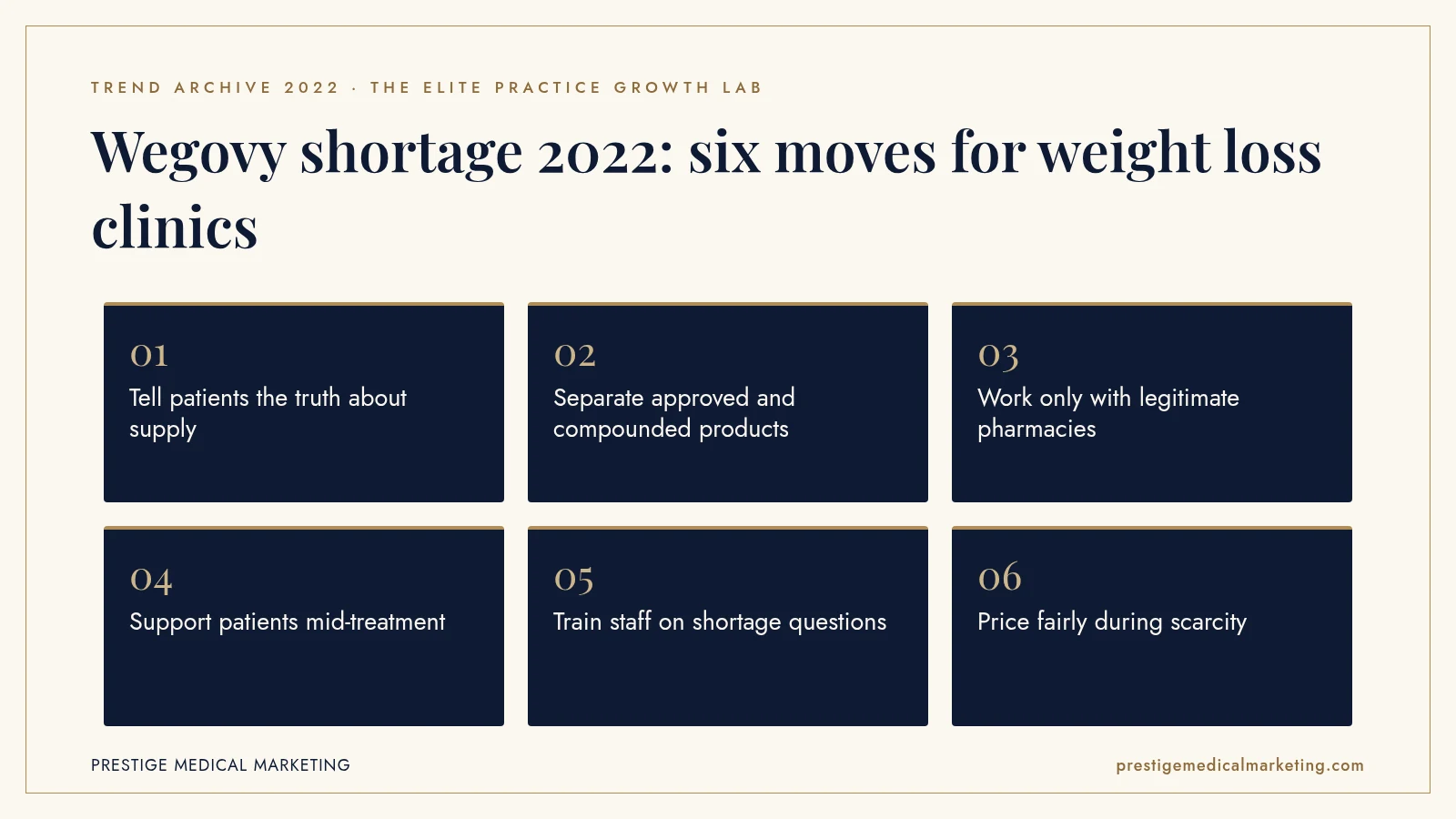 Infographic: Wegovy shortage 2022: six moves for weight loss clinics. Steps: Tell patients the truth about supply; Separate approved and compounded products; Work only with legitimate pharmacies; Support patients mid-treatment; Train staff on shortage questions; Price fairly during scarcity.